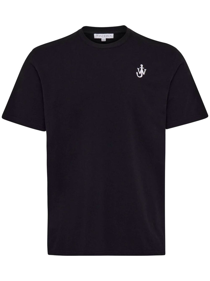 Jw Anderson JT0257PG1510999