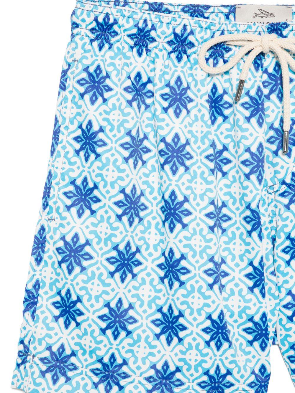 Costume da bagno con stampa geometrica blu 